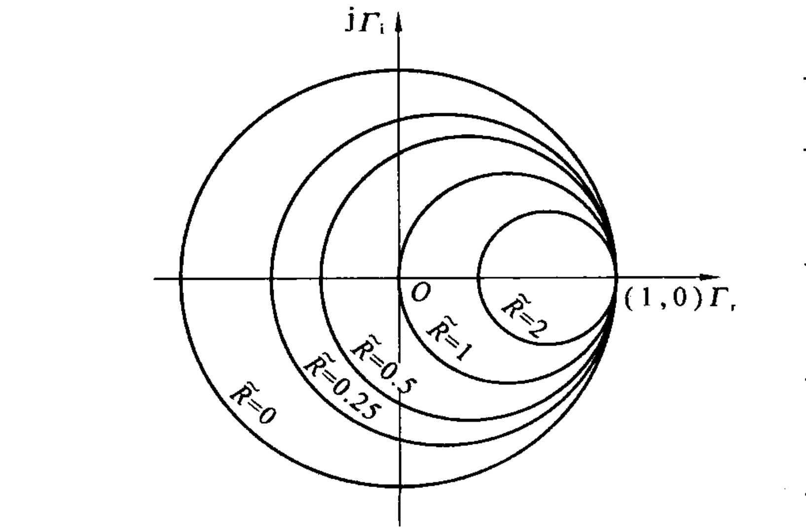 attachments/均匀传输线理论/img-2024-04-08 21-26-38.png